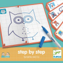 Step by step - Symetrie and Co